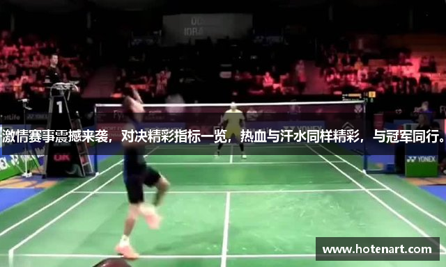 激情赛事震撼来袭，对决精彩指标一览，热血与汗水同样精彩，与冠军同行。